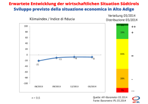 WirtschSitSuedtirol_SitEconAltoAdige